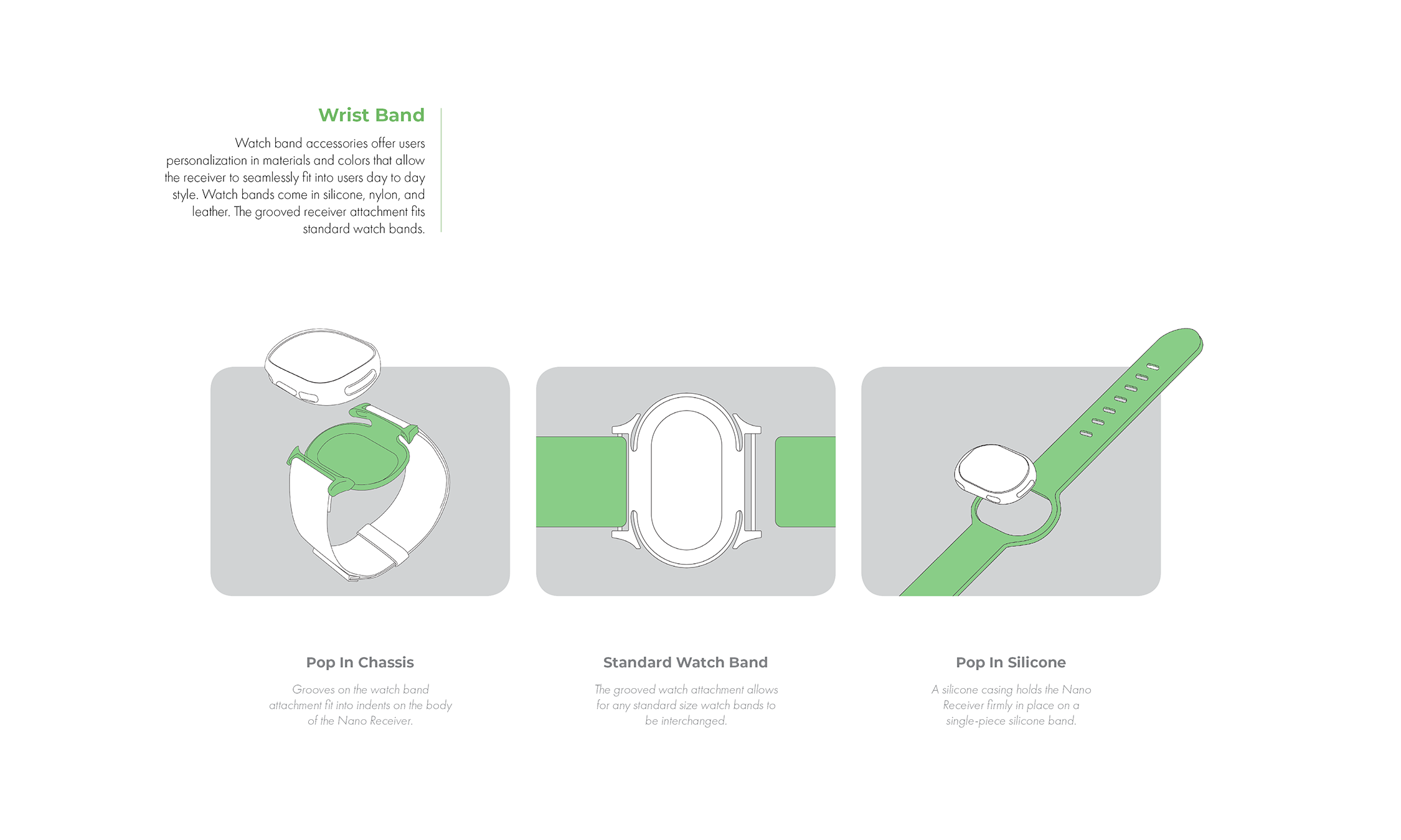 Wristband: A series of sketches showing different possible wristband solutions.